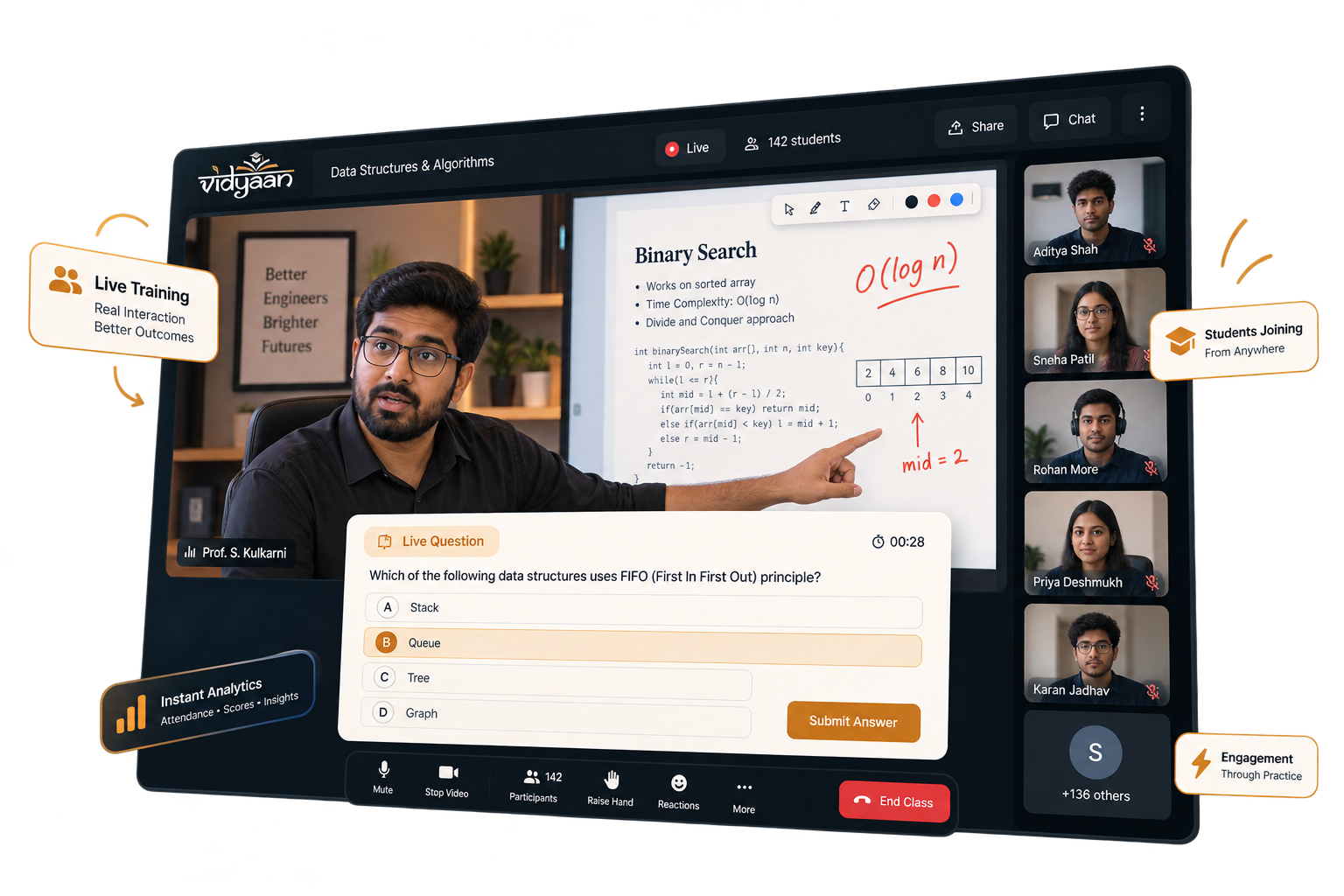 A Vidyaan live class: a trainer teaching binary search while a timed multiple-choice question is pushed to 142 students, with the class roster down the side.
